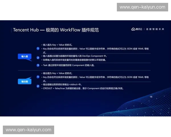 开云平台访问指南：快速接入与高效运维的实战手册